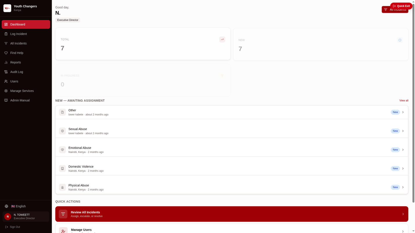 Dashboard