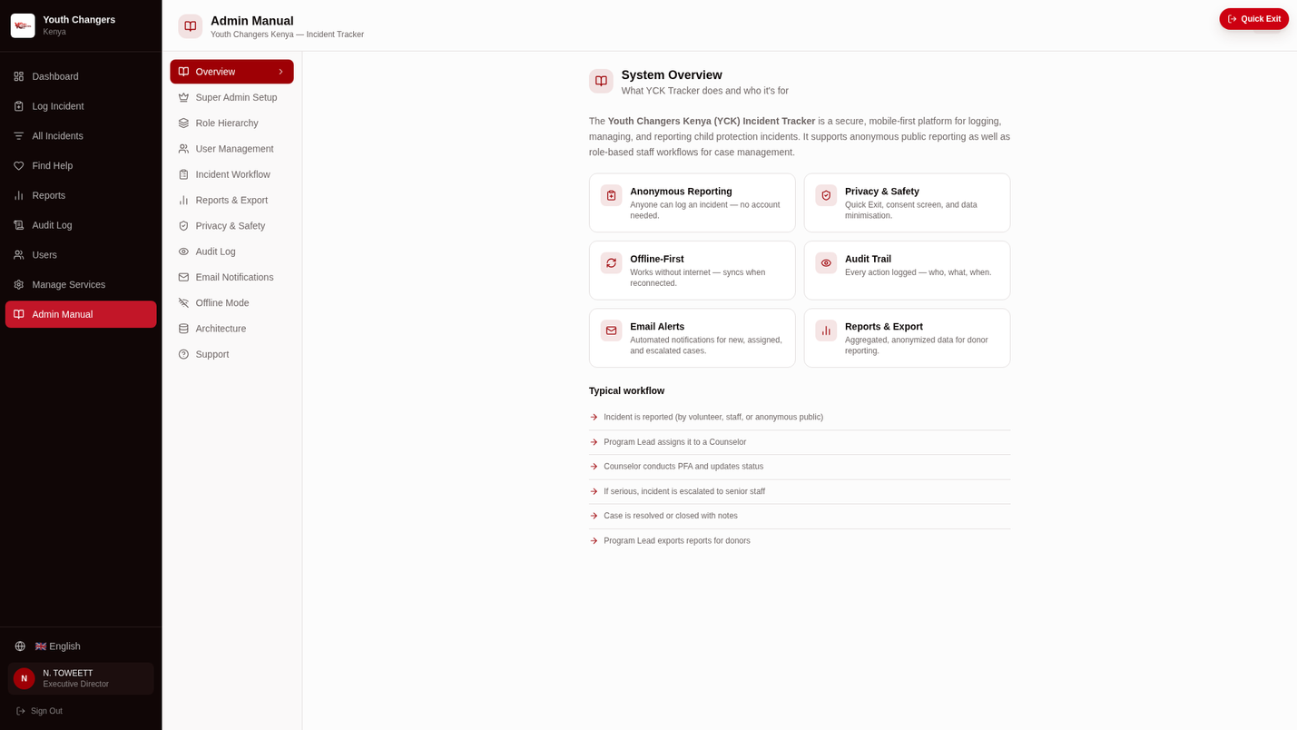 Incidents List